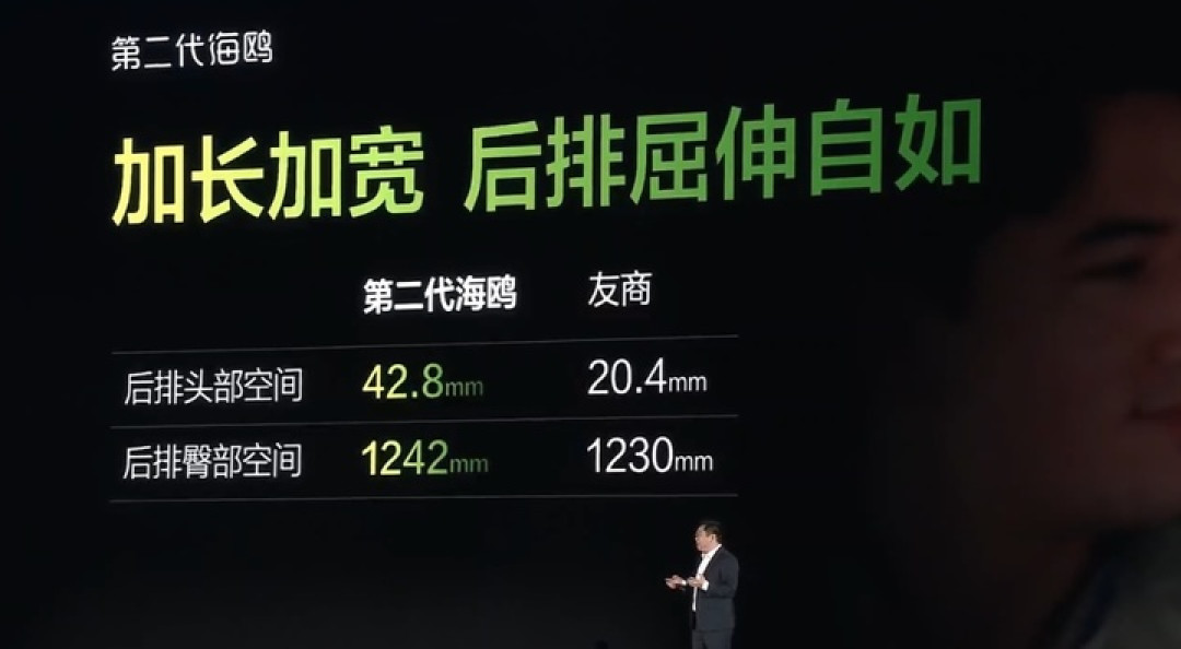 尺寸暴涨!比亚迪新一代海鸥太超标了,还只要 6.59 万元