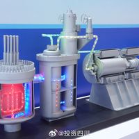 一文看懂微堆技术：我国这项黑科技如何改变未来生活？