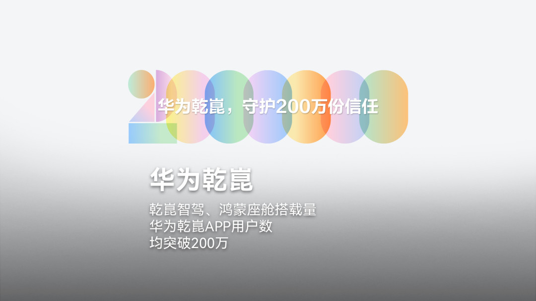 吉利说93.9%的人开了智驾,华为说用过的不到一成