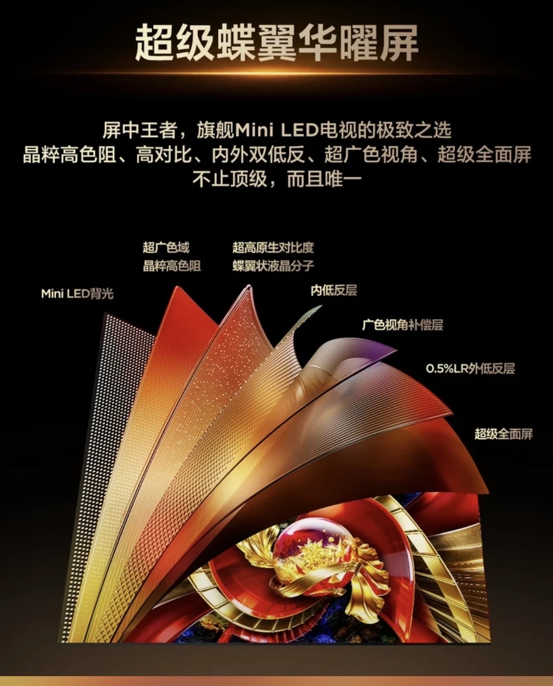 TCL 85英寸国补后跌到14499元!比上代Q10L贵2500,差价值不值先算三笔账