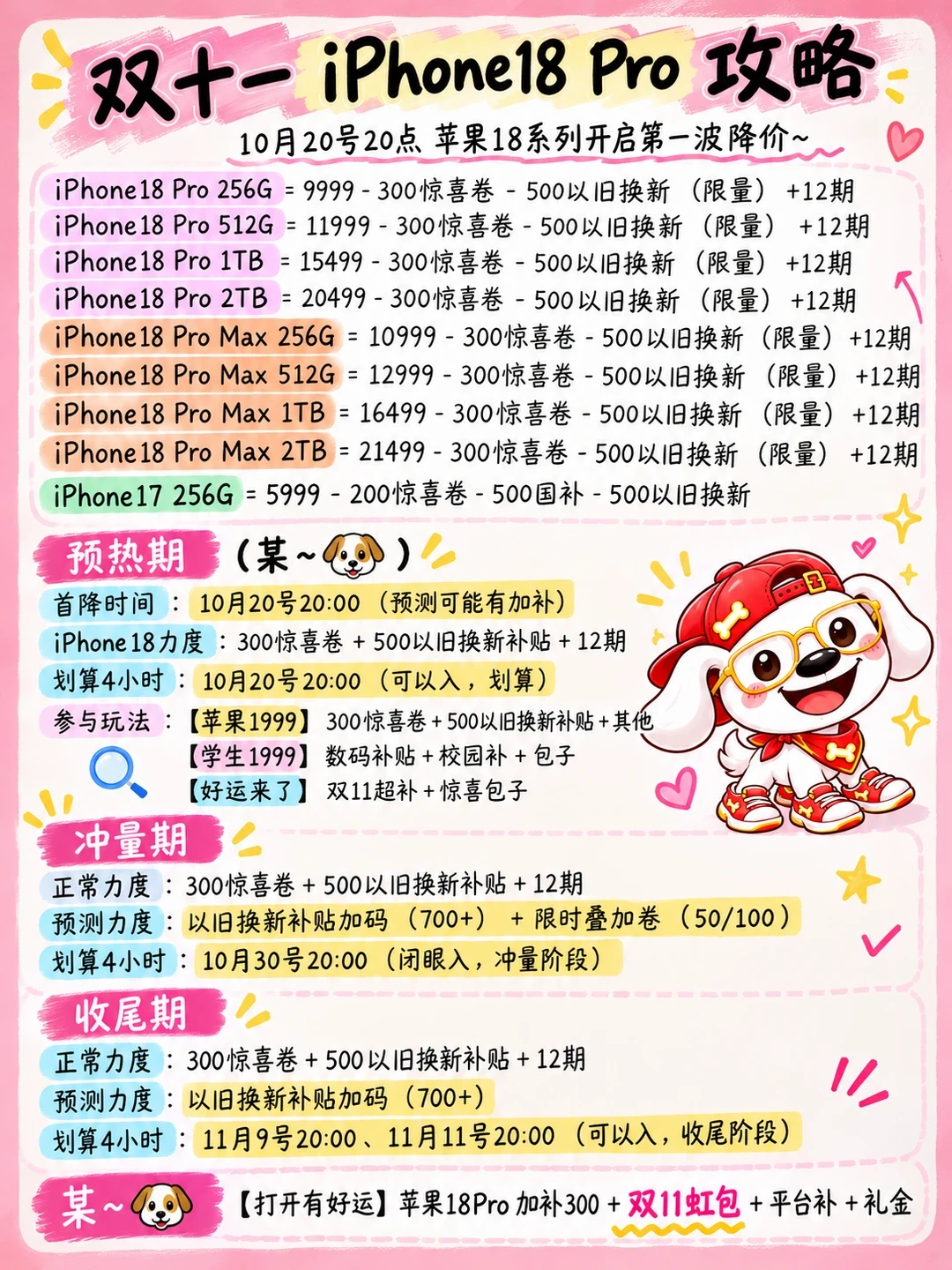 涨完价才一个月，手机厂商集体绷不住了：先别乐，账我给你算完了