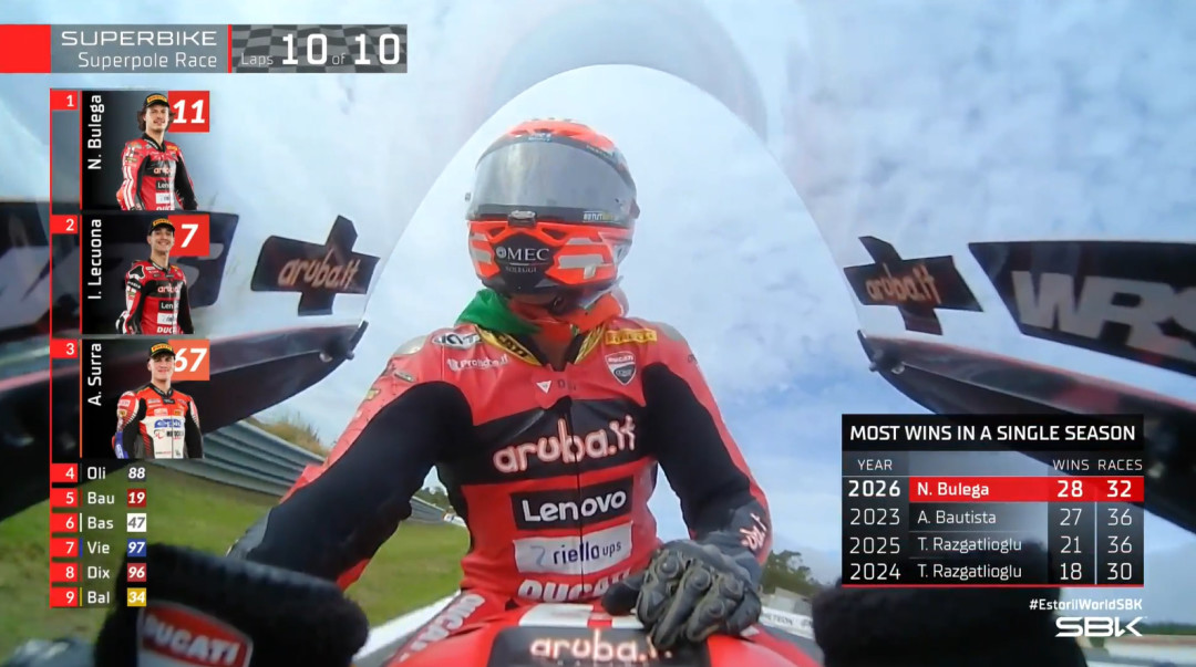 MotoGP车手市场大洗牌落定:阿科斯塔搭档马奎兹,维纳莱斯无车可骑