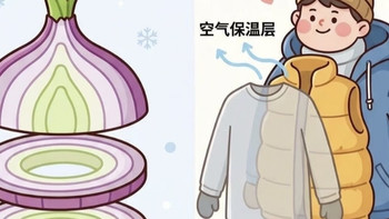 户外面料红黑榜｜三层叠穿，运动保暖两不误