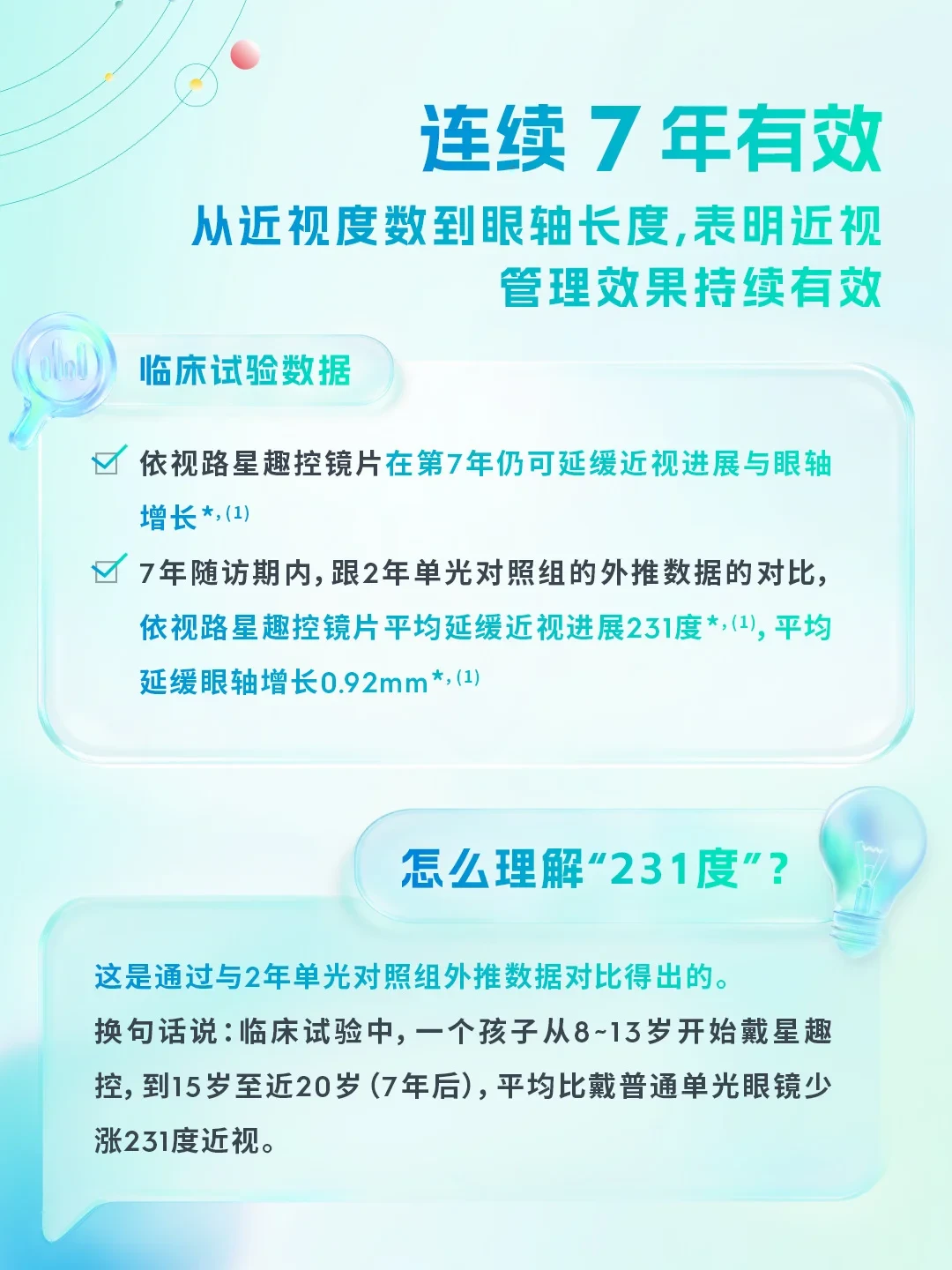 星趣控反弹50度那年,2.0也来了:换镜前,先查镜框和瞳高