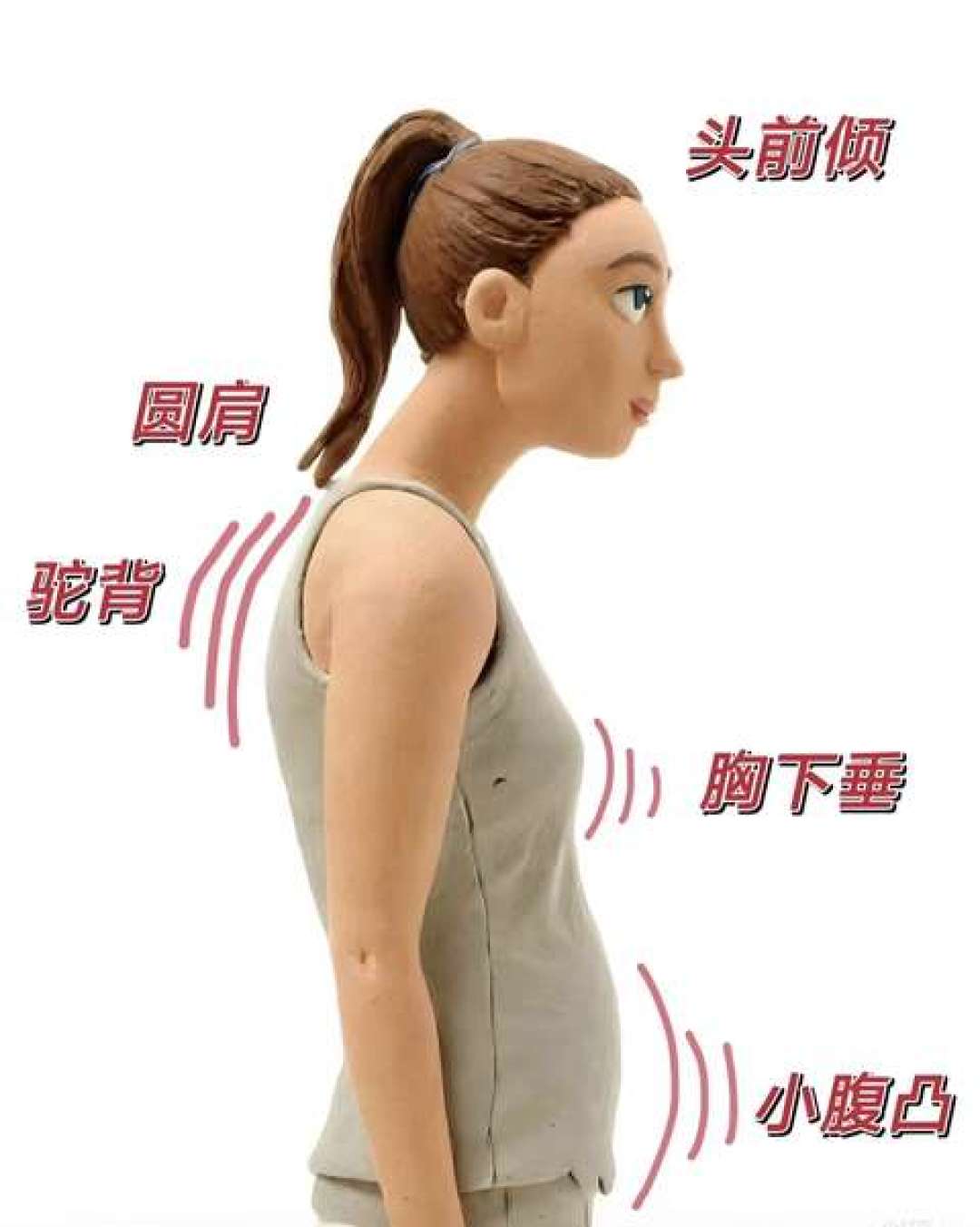 低头刷手机，脖子最高扛到27公斤：先靠墙测，再练3个动作还债