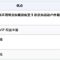 2026双十一运动夹克哪个平台有活动？一篇讲透渠道选择与入手时机