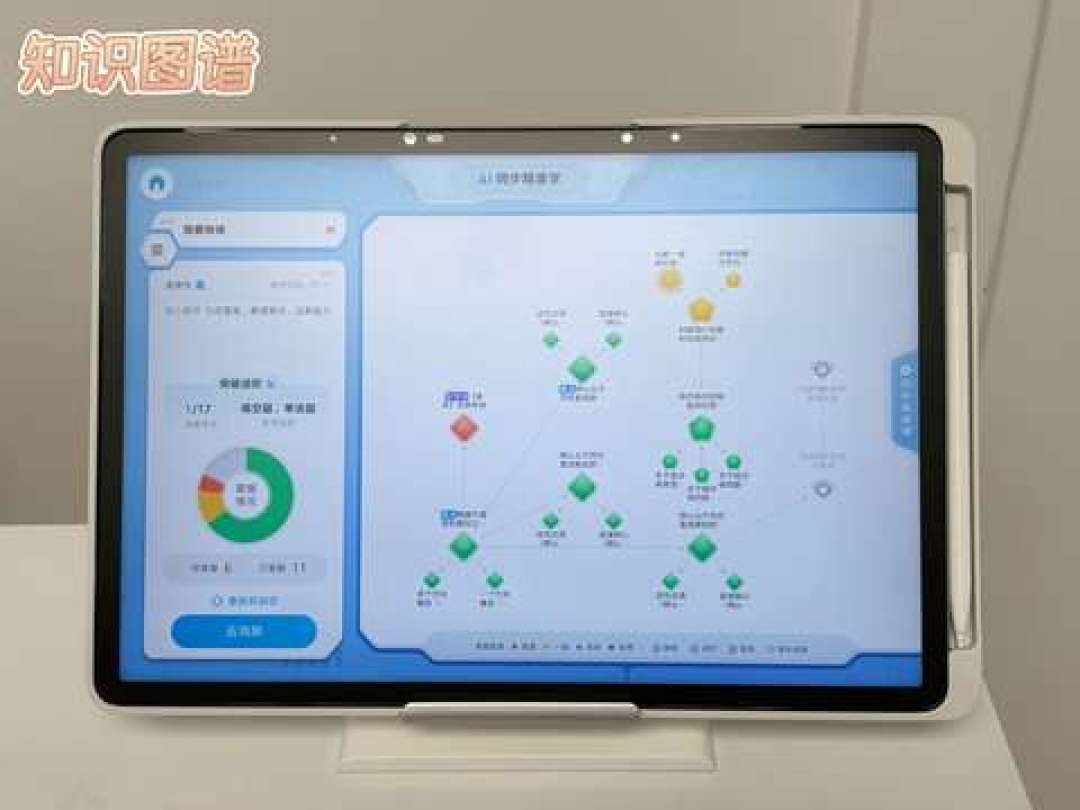 「门店说5499、京东5299」撞上「1万入手的T90Pro用3小时就没电」：双11蹲科大讯飞学习机的对账党，锁单前先把价梯、坑账、残值这三本账对完