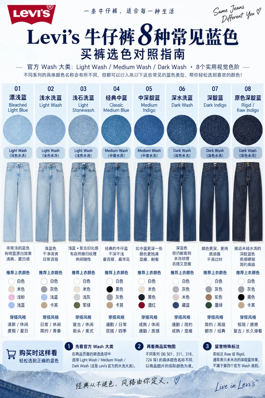 被ROSÉ联种种草前,先把Levi's的