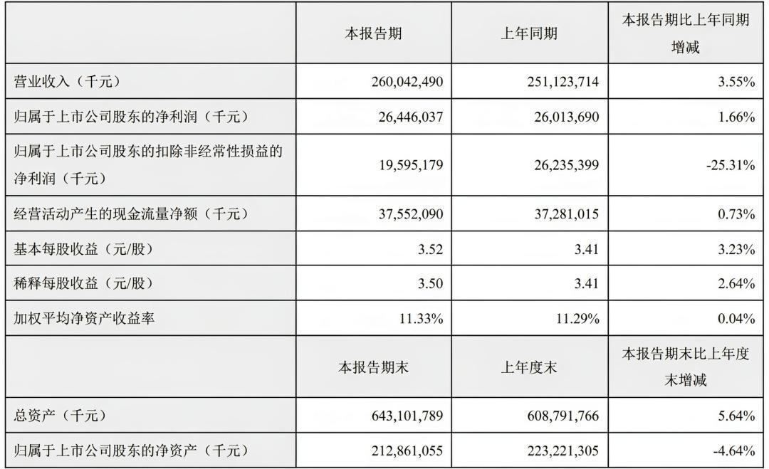 ABB把机器人卖了,花55亿买了“阀门”:没人看的生意更赚钱
