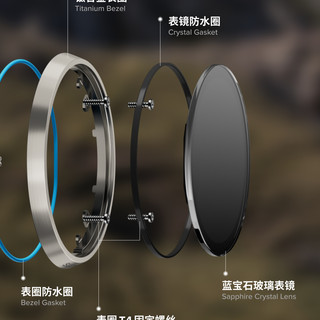 颂拓把"后半程会不会崩"做成了表上的数字:EnergySense刚进官微指标说明书,哪块表能开、越野为什么没数、11月等什么