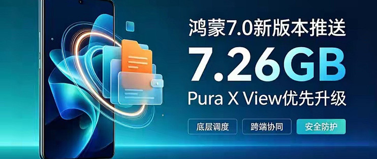 7.26GB大更新来了！鸿蒙7.0新版本推送，Pura X View优先尝鲜