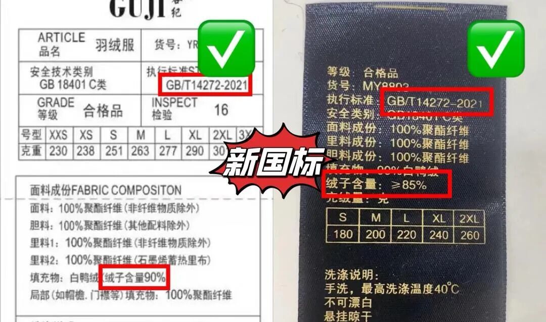 还在按「含绒量90%」挑羽绒服?国标四年前就退役了这个词