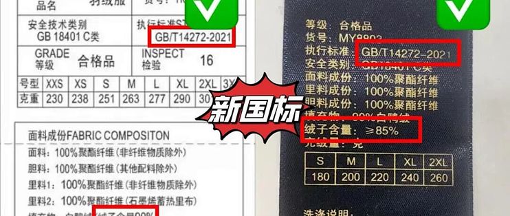还在按「含绒量90%」挑羽绒服？国标四年前就退役了这个词