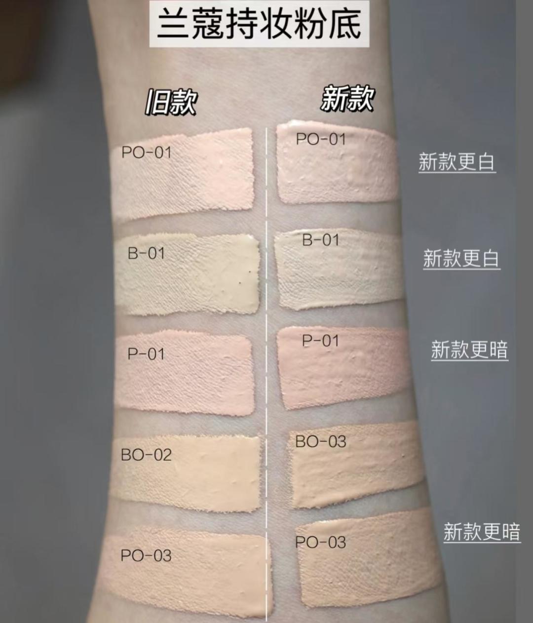 双11尾款期,底妆先别急着付:色号之争、满赠的账,和那个