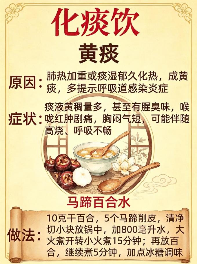 基础健康