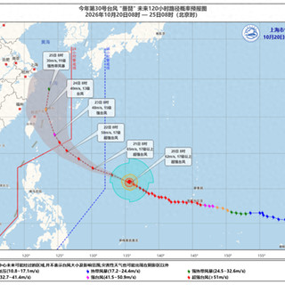 台风“蔷琵”临门拐弯：“福建登陆”线撤了，但浙沪家庭接下来48小时的风雨是真的