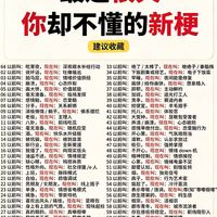 .标题: 网络新式黑话✅看不懂的流行梗汇总