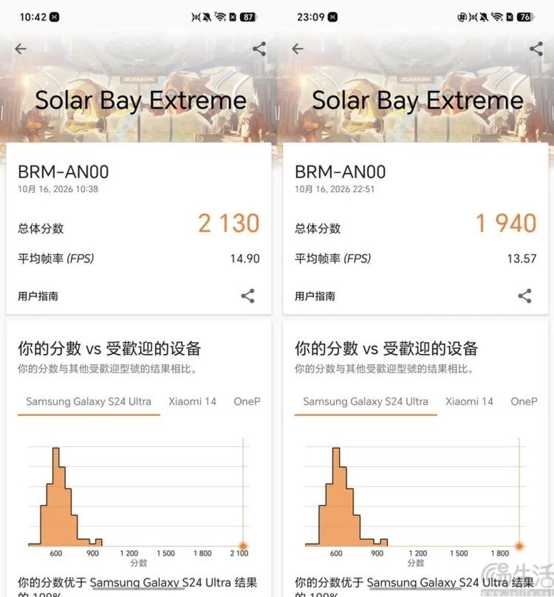 荣耀WIN2首测:这一次,它的胜利不只靠风扇
