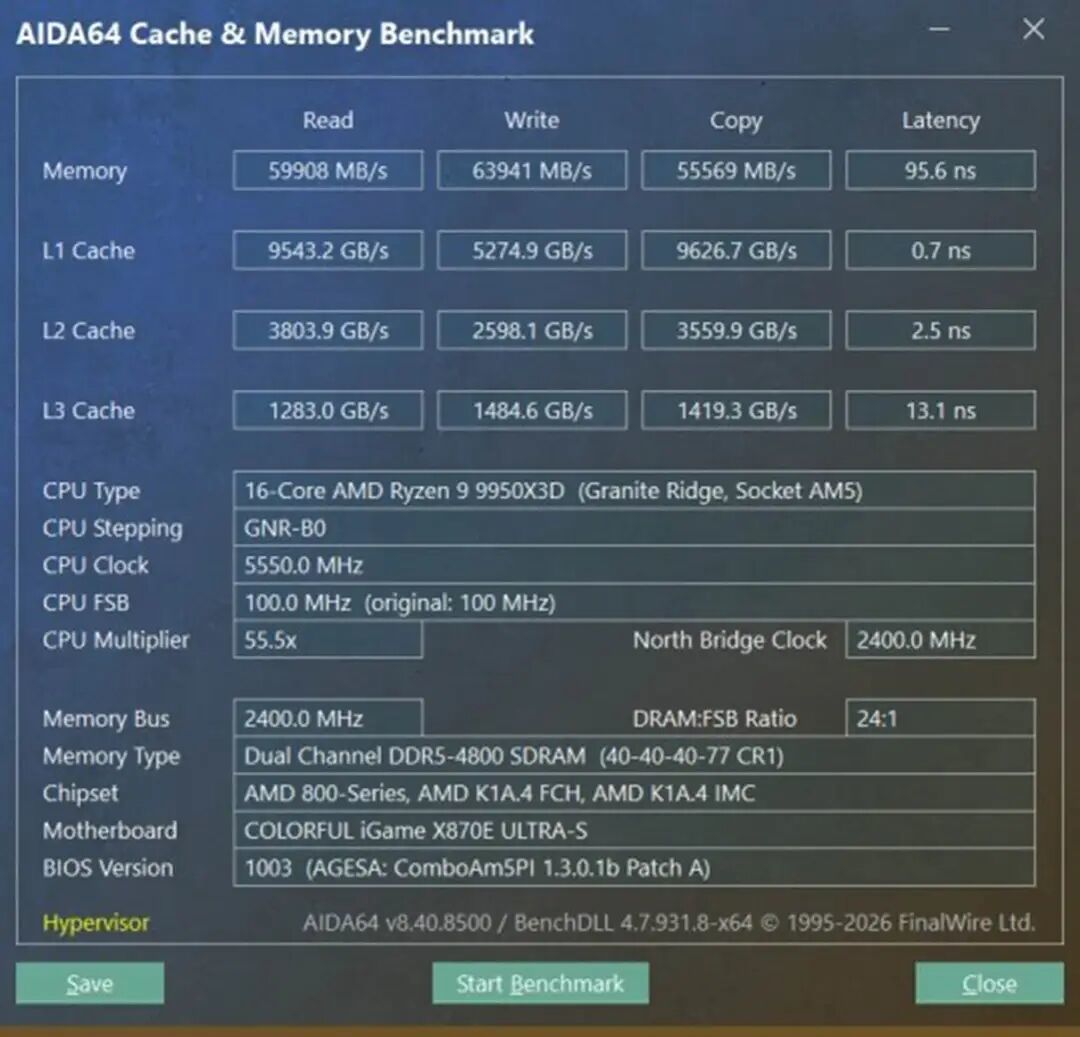 七彩虹iGame X870E ULTRA-S V14评测：很有料的低价X870E主板
