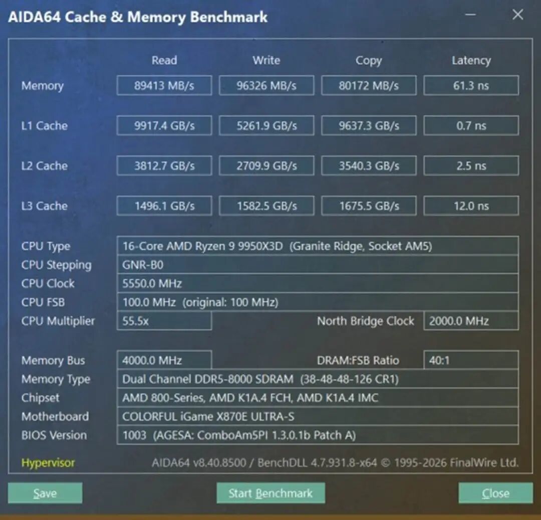 七彩虹iGame X870E ULTRA-S V14评测：很有料的低价X870E主板
