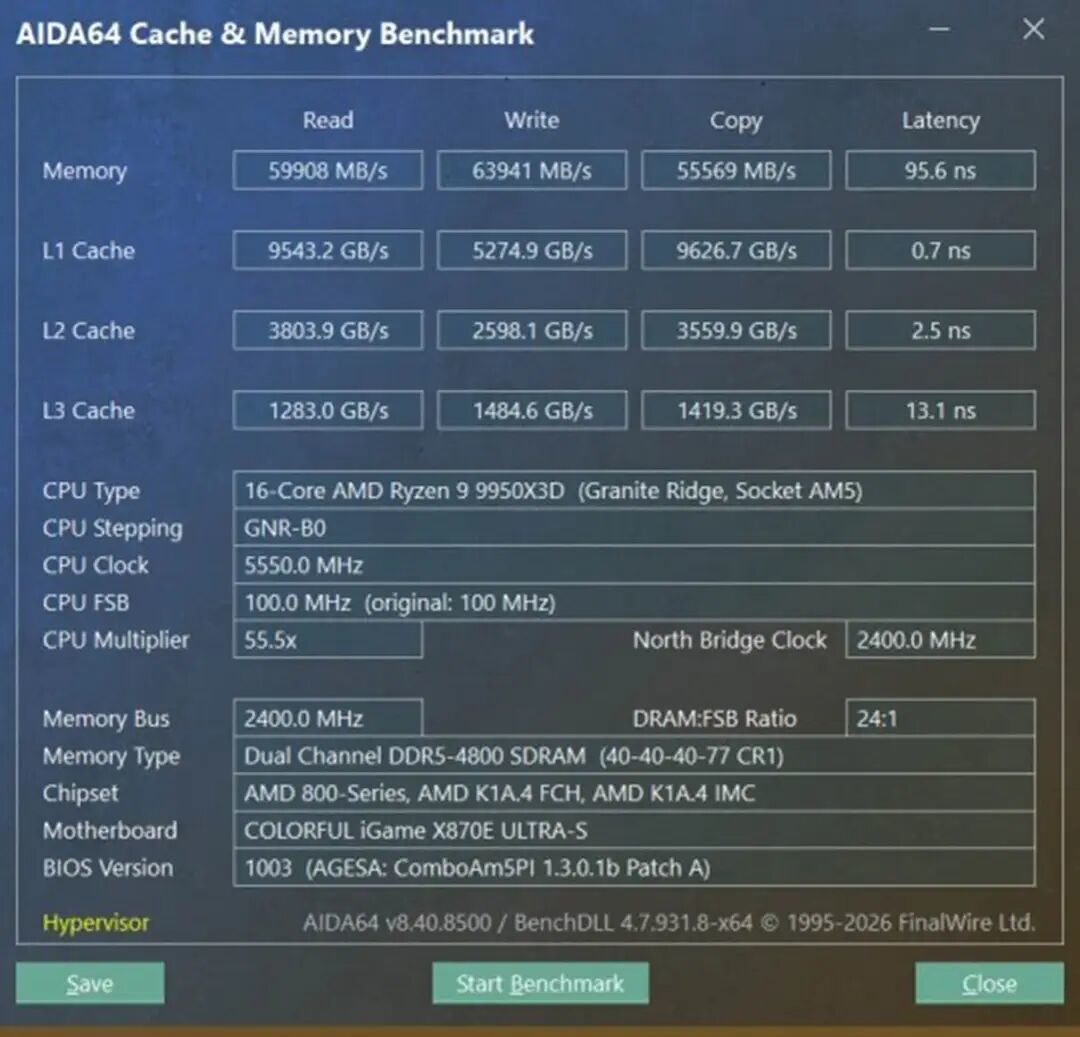 七彩虹iGame X870E ULTRA-S V14评测：很有料的低价X870E主板