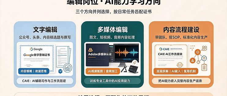 深耕内容全流程的编辑，适合考哪些 AI 相关证书？