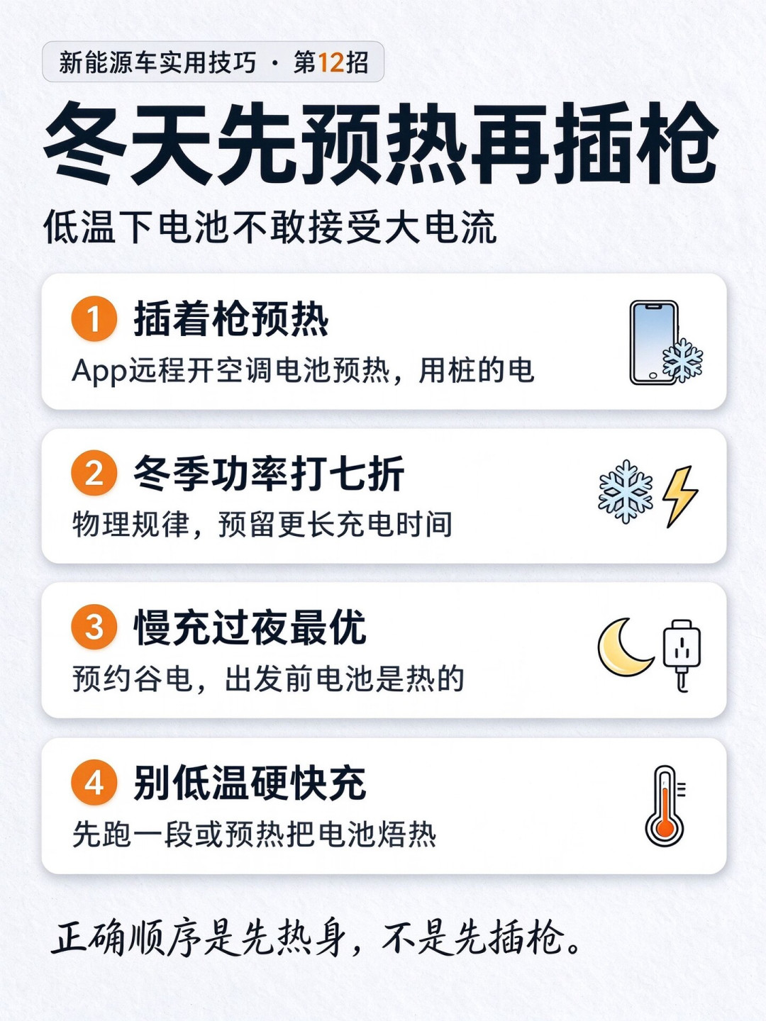 电车冬天要趁热充电，跑完就插枪