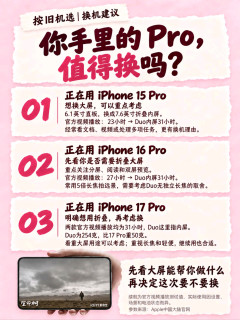 三代Pro换Duo,值不值得?