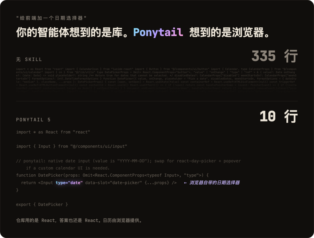 宣称省65%，实测8.5%、账单反贵11.6%：三个爆火的省Token神器，先别急着装