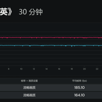 同一天11条博文齐推