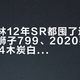 乐加维林12年SR都囤了这么多批：小狮子799、2020要850、2024木炭白菜价——付钱前先学会看老瓶的水位线