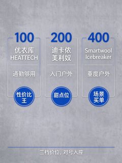 HEATTECH、美利奴、德绒，话说这秋冬保暖内衣到底怎么选啊？