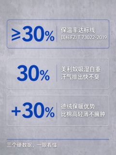 HEATTECH、美利奴、德绒，话说这秋冬保暖内衣到底怎么选啊？