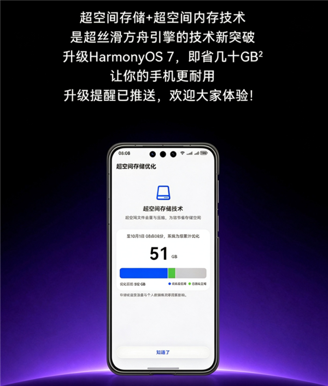 华为方舟引擎又有突破:超空间存储+超空间内存技术 让鸿蒙7手机省几十GB