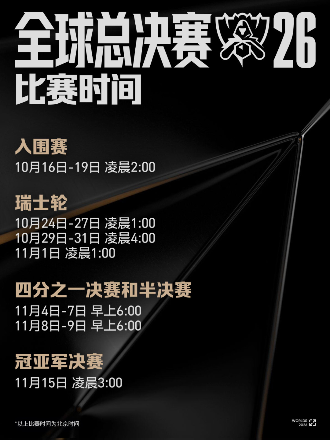 凌晨1点开赛!S16熬夜观赛账本:BO1可以睡,淘汰局值得熬
