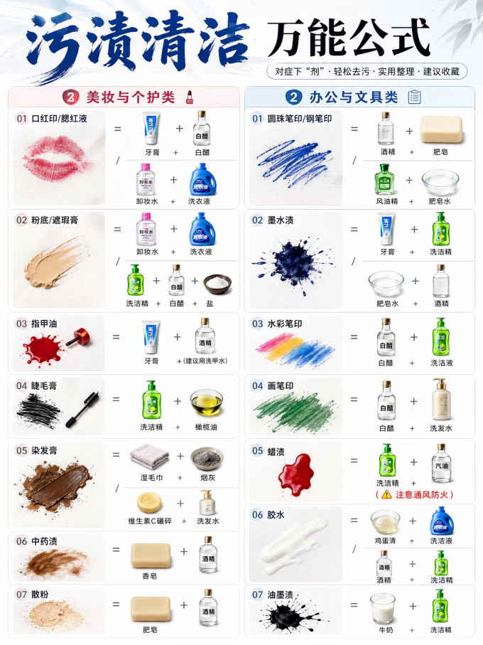 衣物清洁