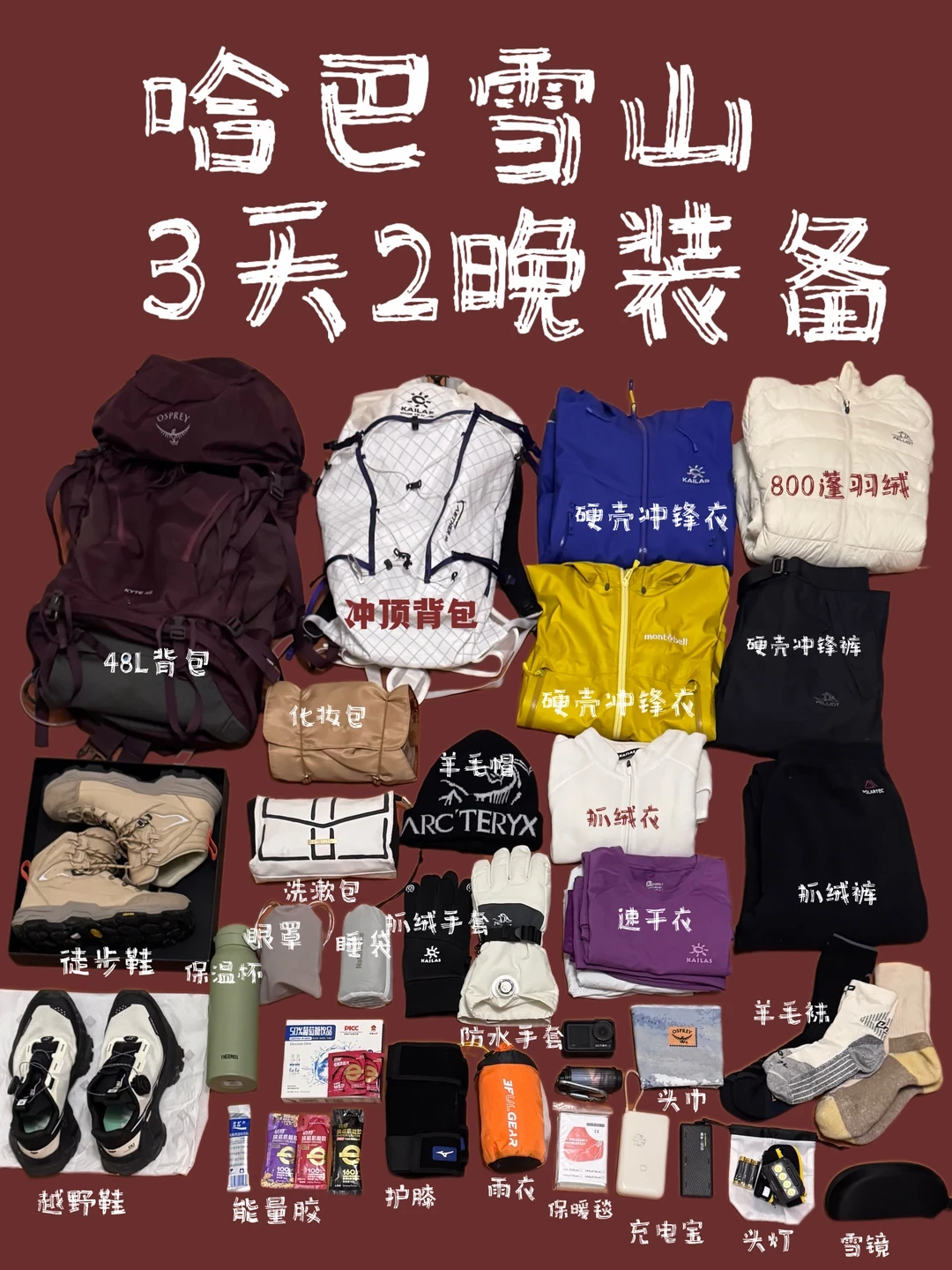 第一次爬雪山先认清一件事:报价单里的“全包”,不等于你手上的装备——对完4篇真实翻包帖和164条评论,租、买、别带先分清