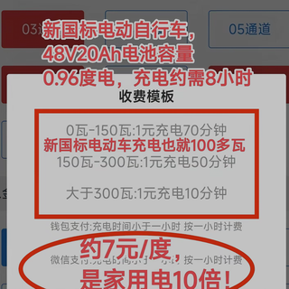 电动车充电有多黑?算完账我懵了:一度电敢收7块,是家用电10倍