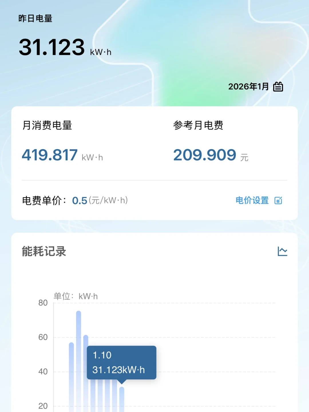 大金双11地暖“限时半价”,先别急着定:细则里“仅设备费”三个字,才决定你实际省多少