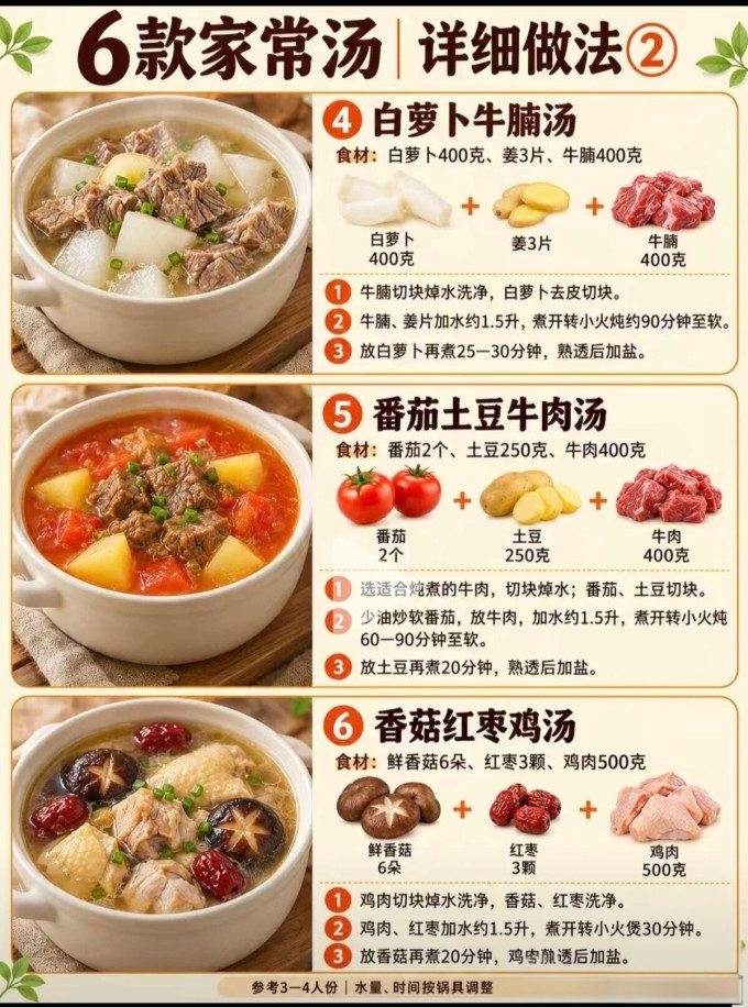 其他餐饮