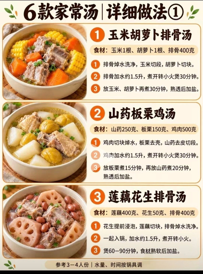 其他餐饮