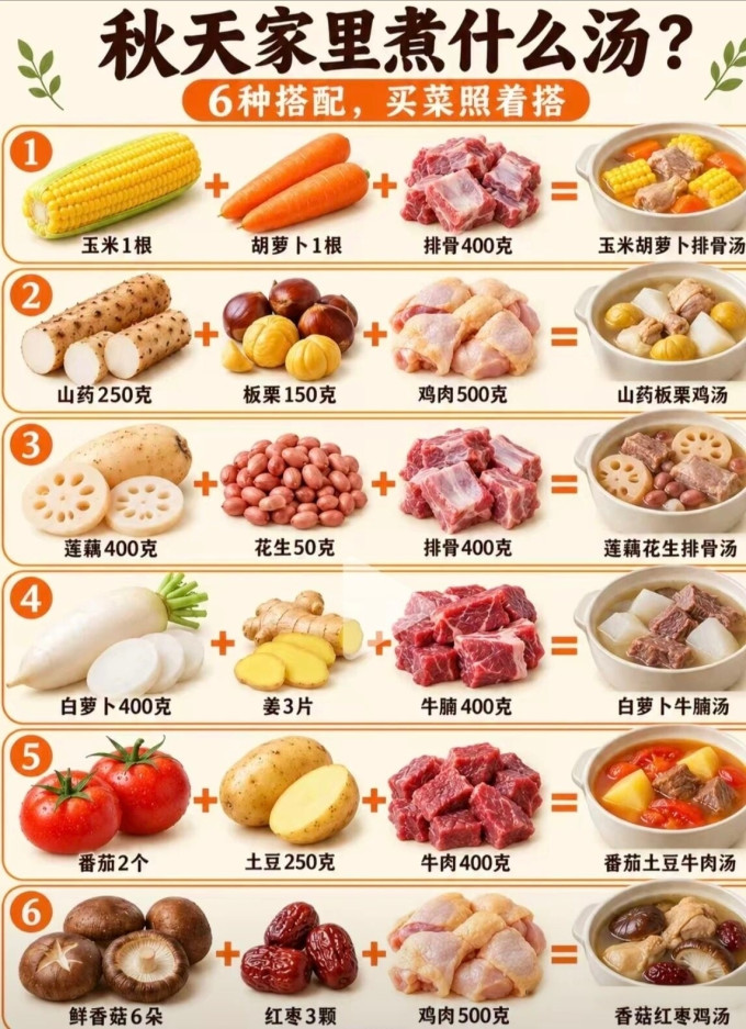 其他餐饮