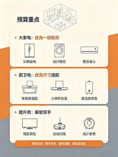 小户型全屋家电清单｜预算分配，钱重点花在哪几件上