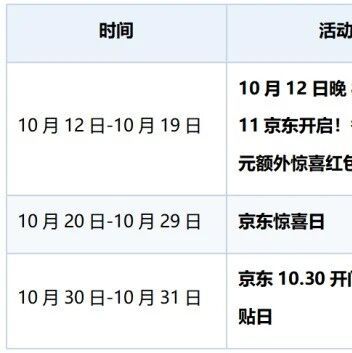 2026双11破壁机值得买吗?看完这篇京东攻略再下单