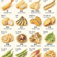 去日料店再也不盲选✨16种天妇罗对照清单