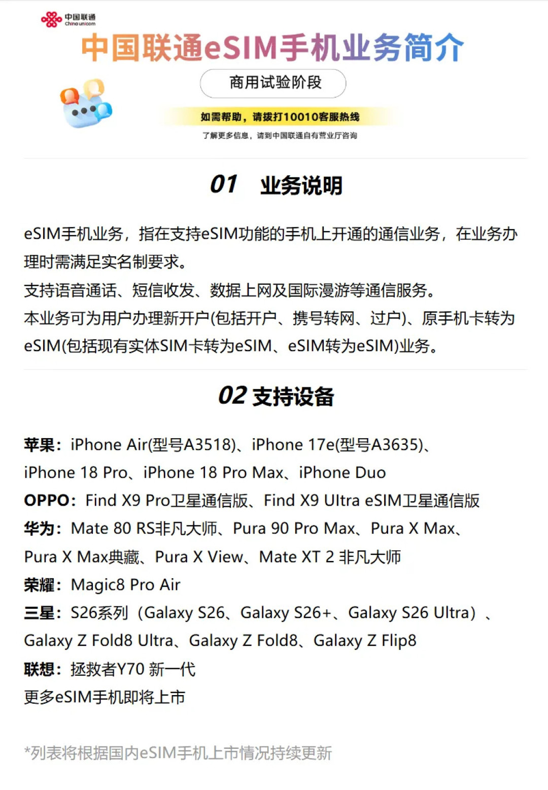 iPhone Duo今天开售：联通eSIM办卡，5个坑先看清