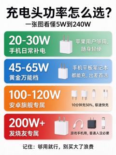 手机充电头功率怎么选？一张图看懂5W到240W，别再乱买了🔌
