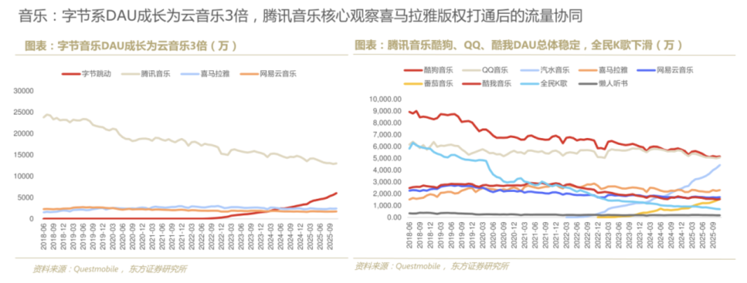 网易云AI拿了世界第一，用户却在找关掉AI的按钮