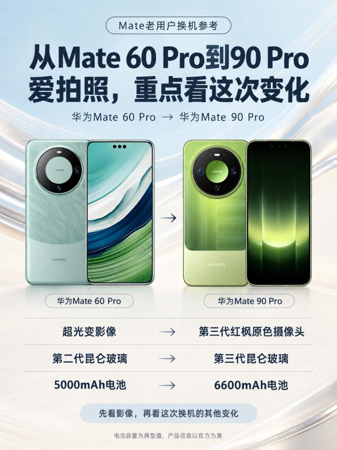 华为手机