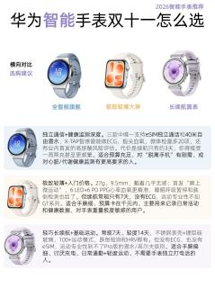 别盲目入手！华为三款智能手表选购省心攻略